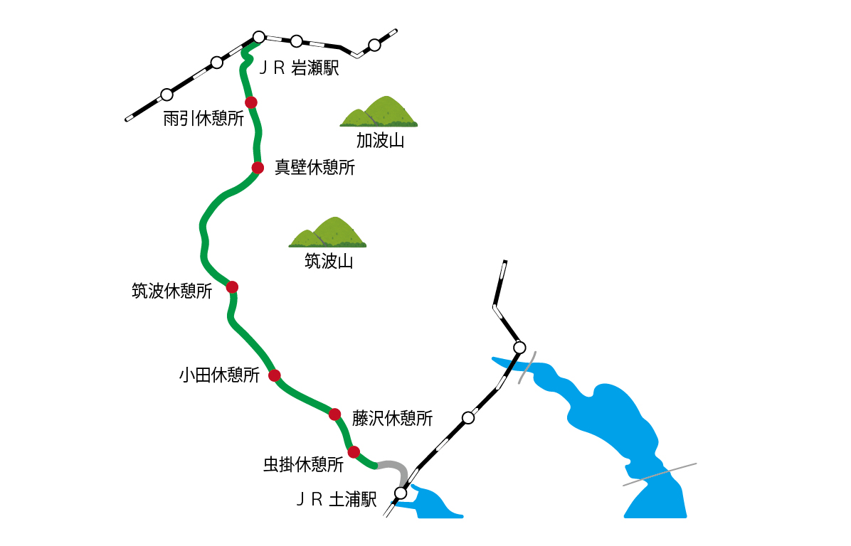 イメージマップ